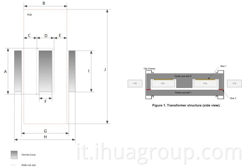 Campo magnetico uniforme Tipo T Trasformatore di potenza planare per periferica del computer